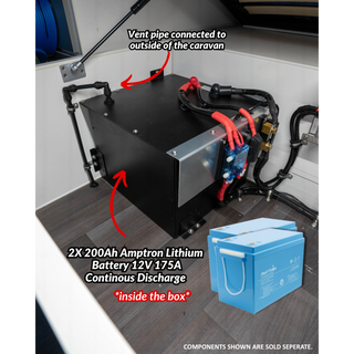 The lithium battery compartment installed in the corner of a caravan on a timber-look floor, with a labelled arrow pointing to the vent pipe that runs to the outside of the van, and two Amptron lithium batteries shown alongside to indicate what sits inside