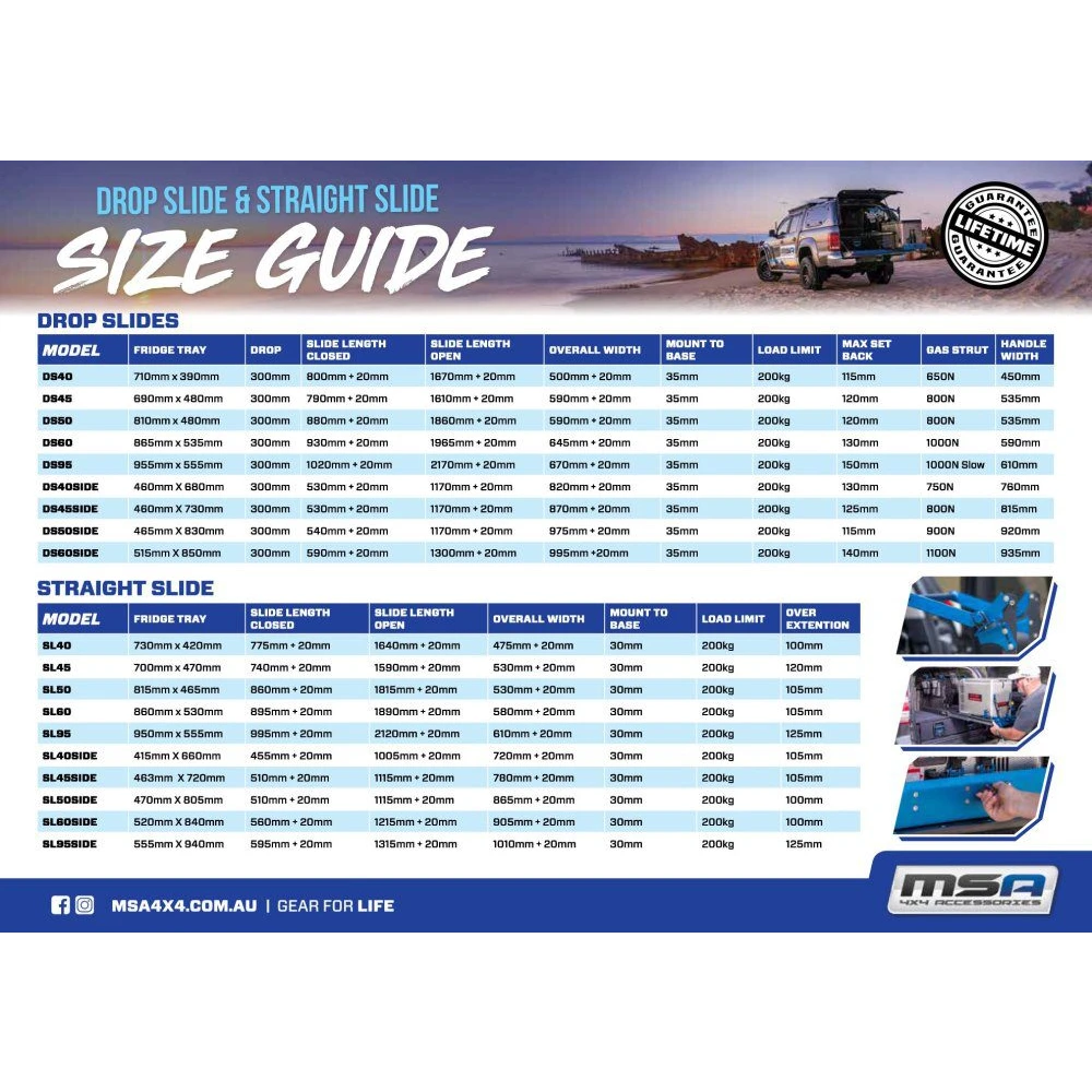MSA drop slide and straight slide size guide. The drop slide table lists ten models from DS40 to DS60SIDE with fridge tray size, 300mm drop, closed and open slide length, overall width, 35mm mount to base, 200kg load limit, maximum set back, gas strut rating and handle width. The straight slide table lists ten models from SL40 to SL95SIDE with fridge tray size, closed and open slide length, overall width, 30mm mount to base, 200kg load limit and over-extension figure