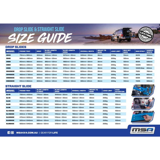 MSA drop slide and straight slide size guide. The drop slide table lists ten models from DS40 to DS60SIDE with fridge tray size, 300mm drop, closed and open slide length, overall width, 35mm mount to base, 200kg load limit, maximum set back, gas strut rating and handle width. The straight slide table lists ten models from SL40 to SL95SIDE with fridge tray size, closed and open slide length, overall width, 30mm mount to base, 200kg load limit and over-extension figure