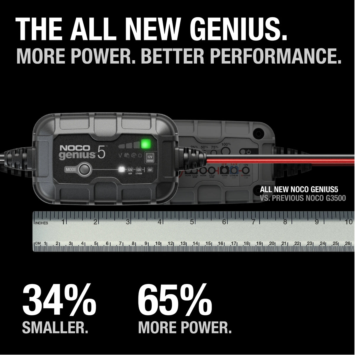 NOCO GENIUS5 6V/12V 5-Amp Smart Battery Charger – smaller and more powerful than the previous model