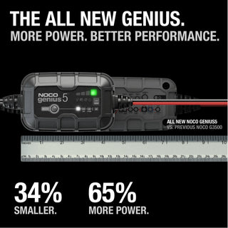 NOCO GENIUS5 6V/12V 5-Amp Smart Battery Charger – smaller and more powerful than the previous model