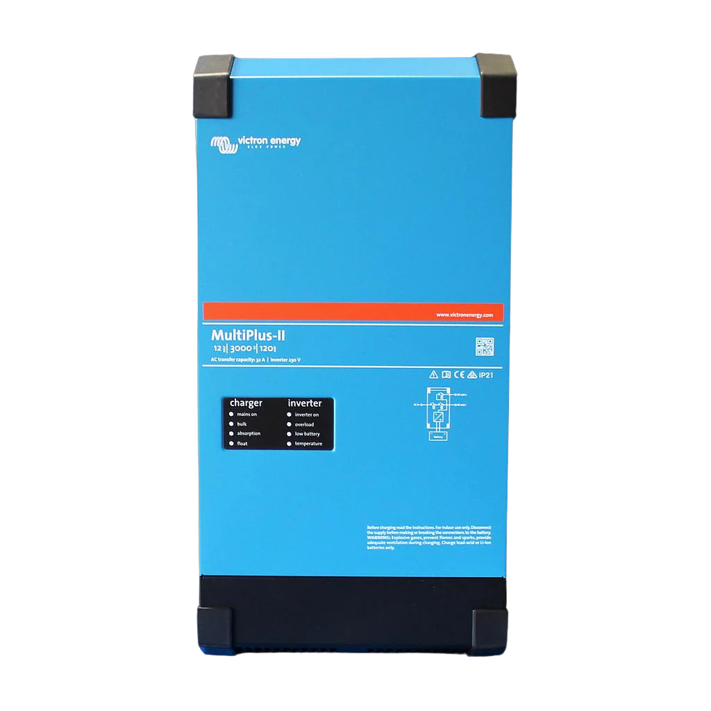 Off-Grid Ultimate Kit