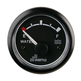 Wema Water Level Gauges