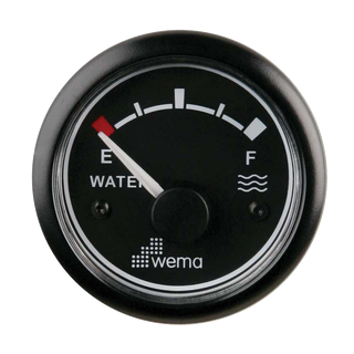 Wema Water Level Gauges