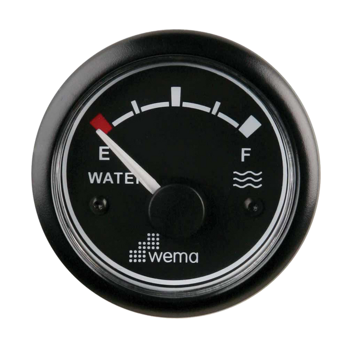 Wema Water Level Gauges