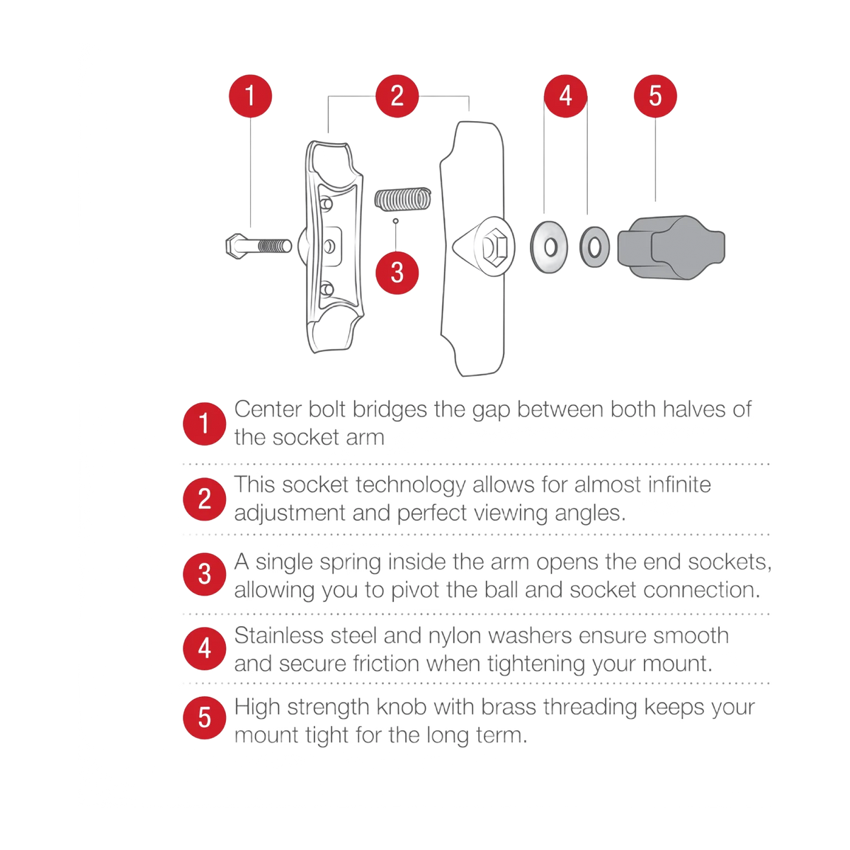 RAM® Double Socket Arm - B Size Medium – view 5