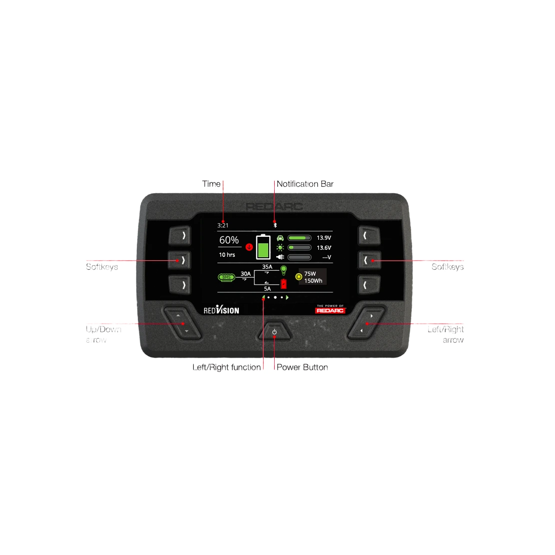 Redarc Manager30 BMS1230S3R battery management system with original RedVision screen display