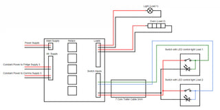 EGON RELAY-HUB
