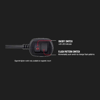 Roadvision Revolver RB112 Series - 10 Functions Low Profile Beacon LED 28W 10-30V Amber – view 3