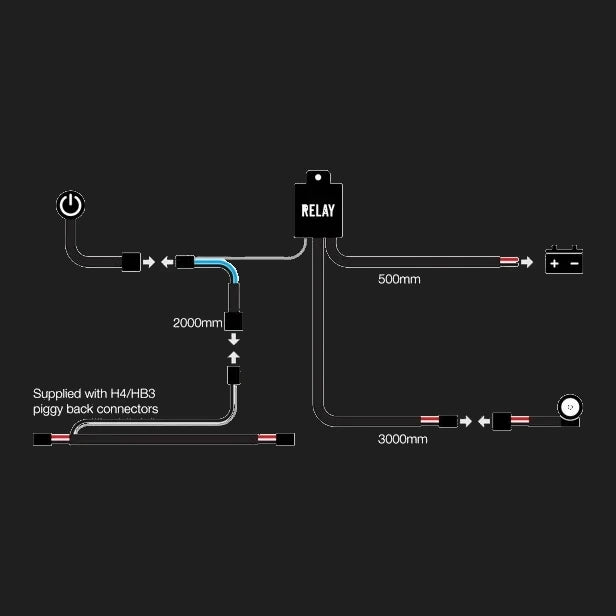 Wiring diagram for the Roadvision harness: an illuminated switch on a 2000mm lead into the relay, a 500mm feed to the battery, a 3000mm run out to the lamp, and a branch noted as supplied with H4 and HB3 piggy-back connectors
