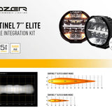 Lazer Lamps Land Rover Defender 2020+ Grille & Bumper Mount Kits