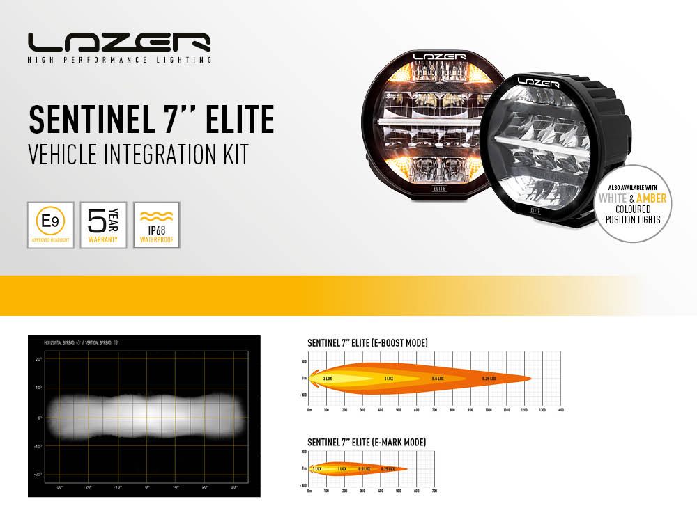 Lazer Lamps Land Rover Defender 2020+ Grille & Bumper Mount Kits