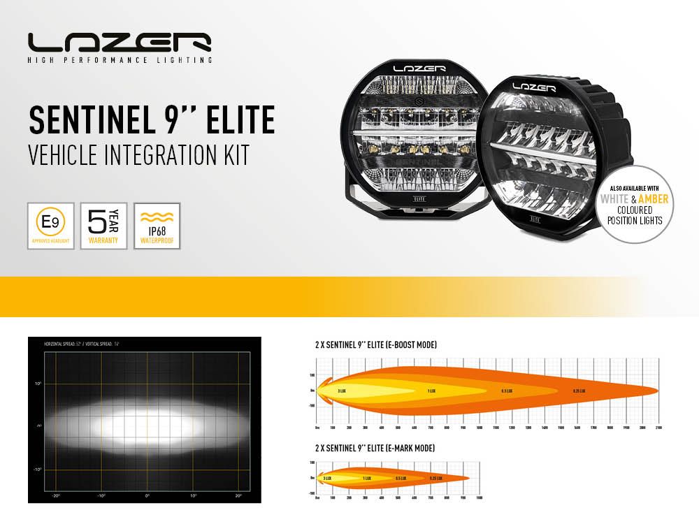 Lazer Lamps Land Rover Defender 2020+ Grille & Bumper Mount Kits