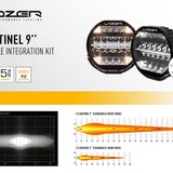 Lazer Lamps Land Rover Defender 2020+ Grille & Bumper Mount Kits