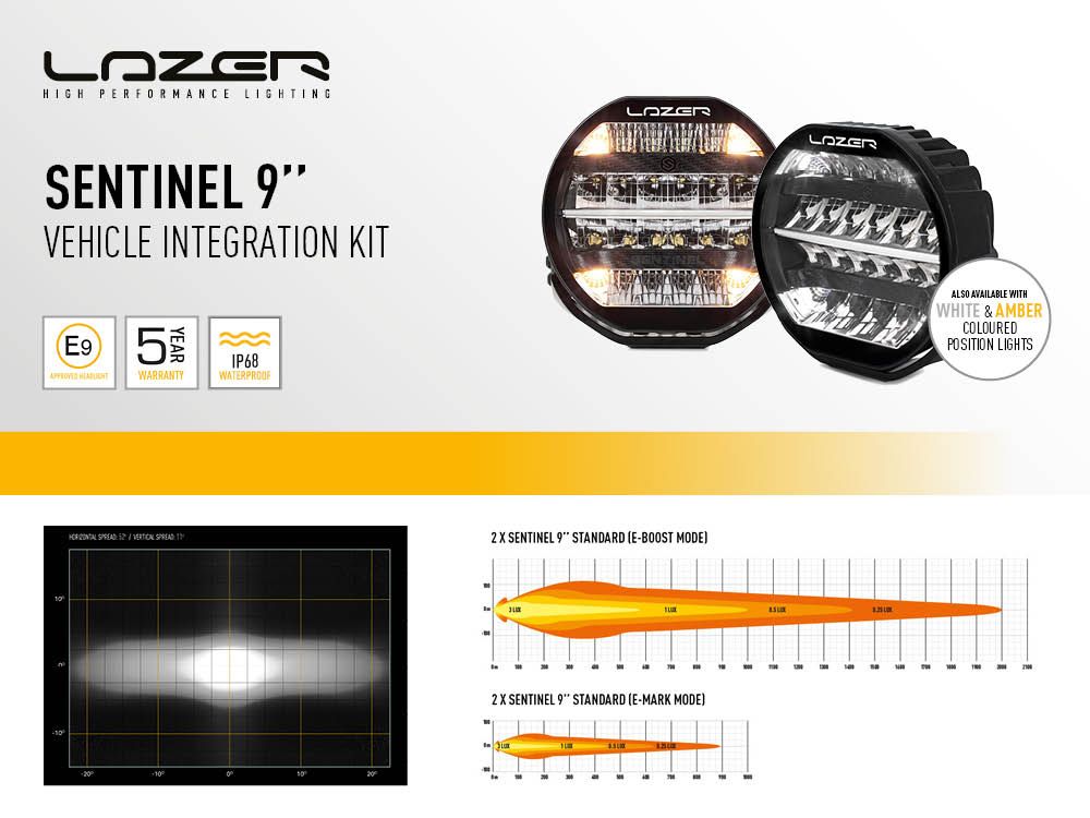 Lazer Lamps Land Rover Defender 2020+ Grille & Bumper Mount Kits