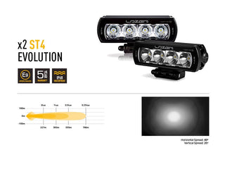 Two Lazer ST4 Evolution LED lights with specifications on a white background