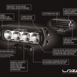 Detailed diagram of a Lazer LED light bar with features highlighted on a black background.