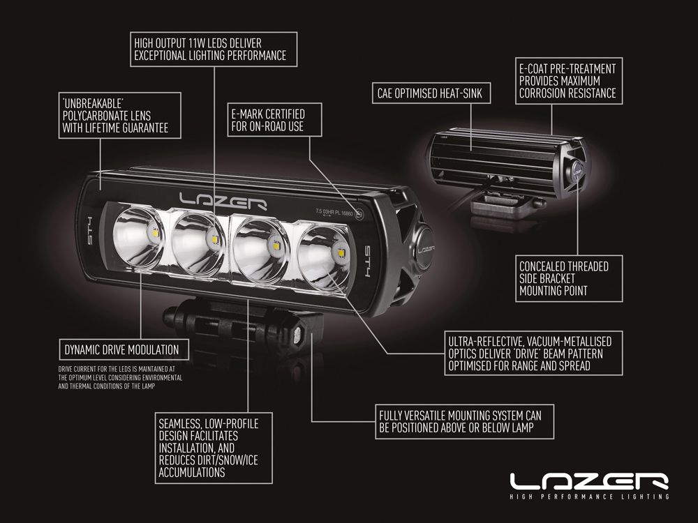 Detailed diagram of a Lazer LED light bar with features highlighted on a black background.