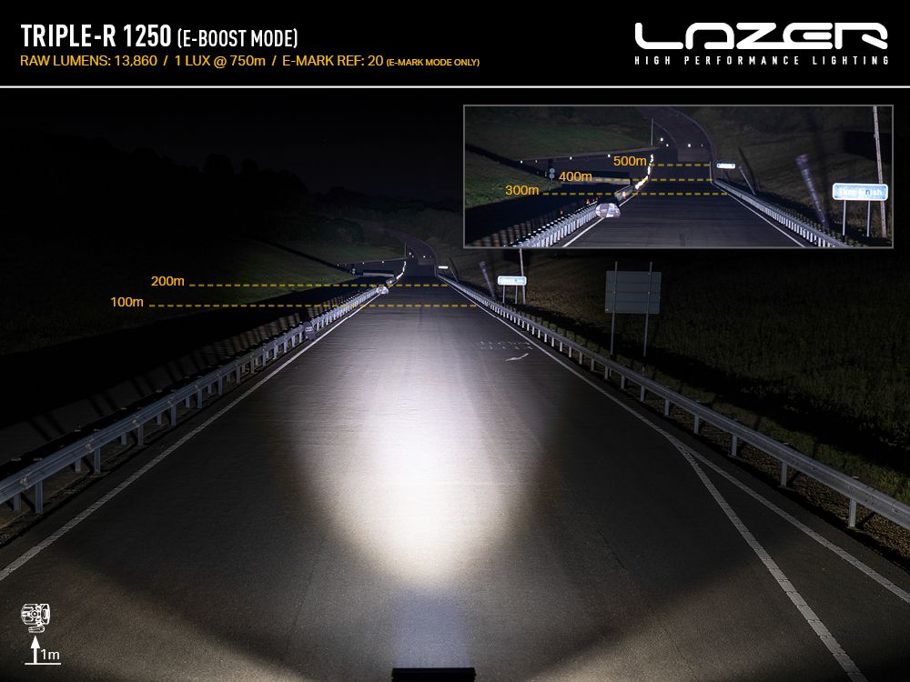 High-performance lighting system demonstration on a road with Lazer branding.