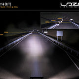 High-performance lighting system demonstration on a dark road with Lazer branding.