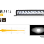 Triple-R 16 Elite LED light bar with specifications on a white background