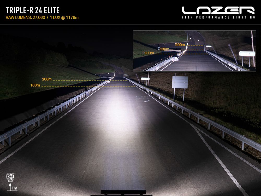 High-performance lighting system on a road with Lazer branding.