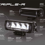 Triple-R LED light bar with features highlighted on a dark background