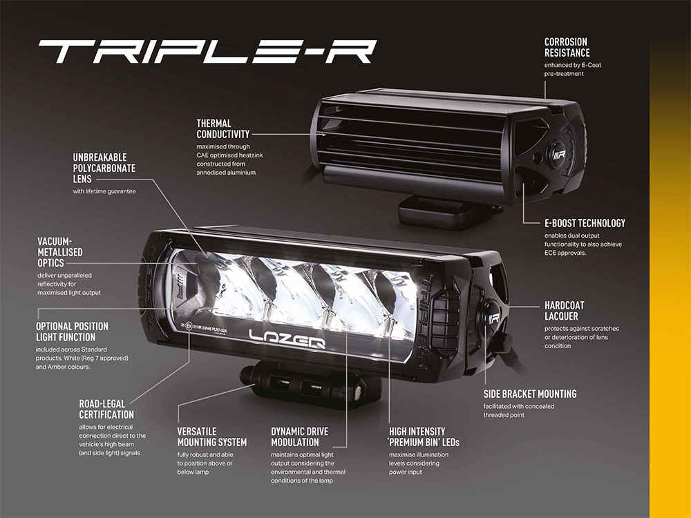 Triple-R LED light bar with features highlighted on a dark background
