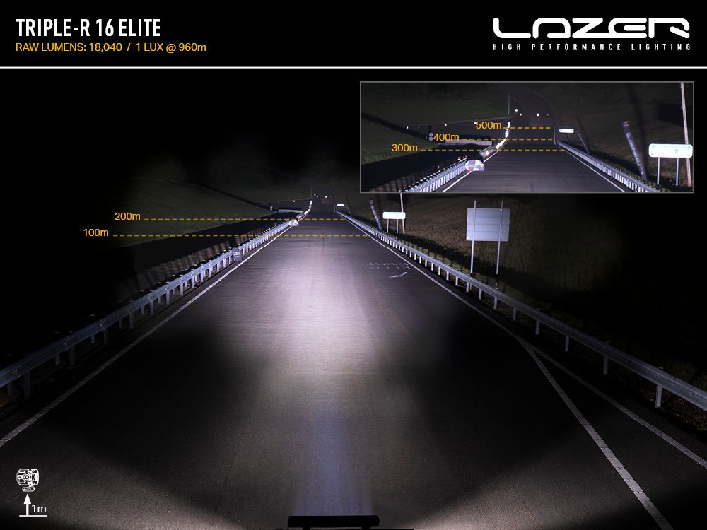 High-performance lighting system demonstration on a dark road with Lazer branding.