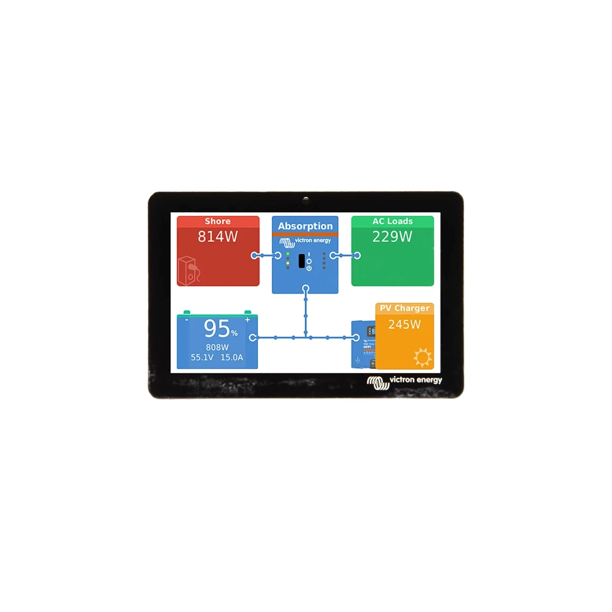 Victron GX Touch 50 – view 2