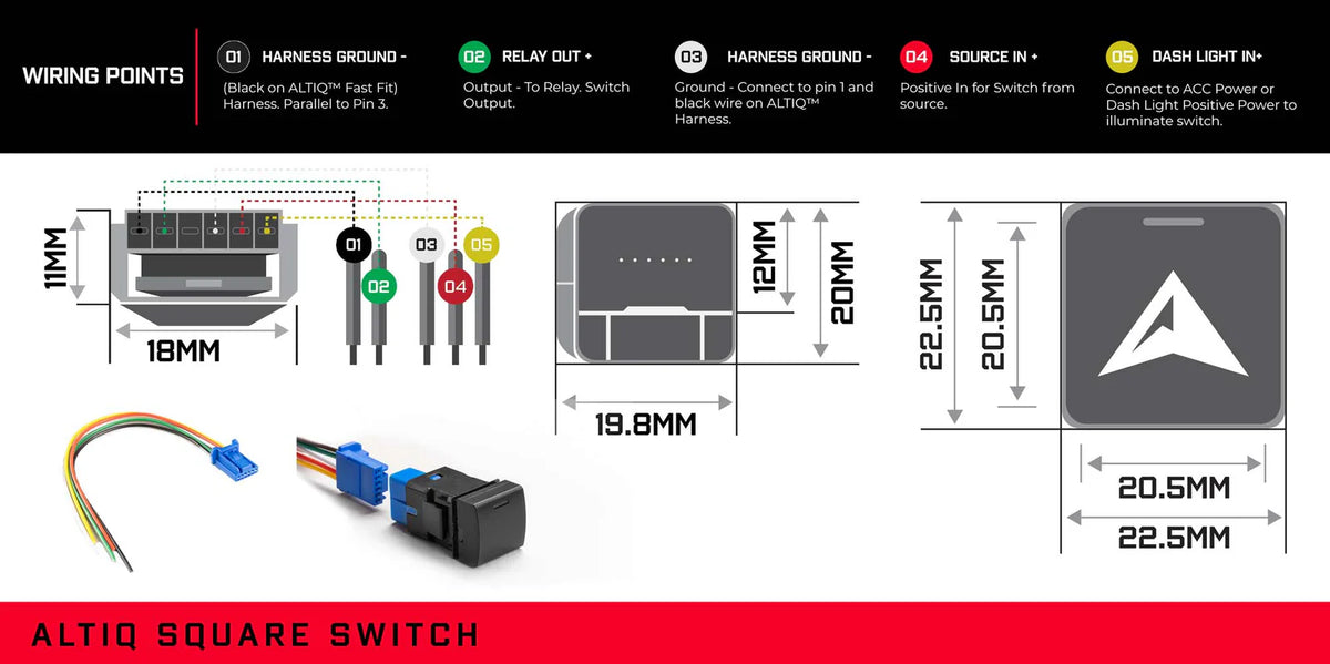 ALTIQ square switch reference card. Five wiring points: 01 harness ground negative, 02 relay out positive, 03 harness ground to pin 1, 04 source in positive, 05 dash light in positive to illuminate the switch. Dimensions given are 18mm and 11mm across the terminal block, 19.8mm by 20mm by 12mm for the body, and a 22.5mm by 20.5mm face