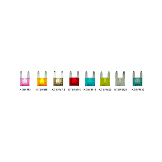 Series of Mini Blade Fuses