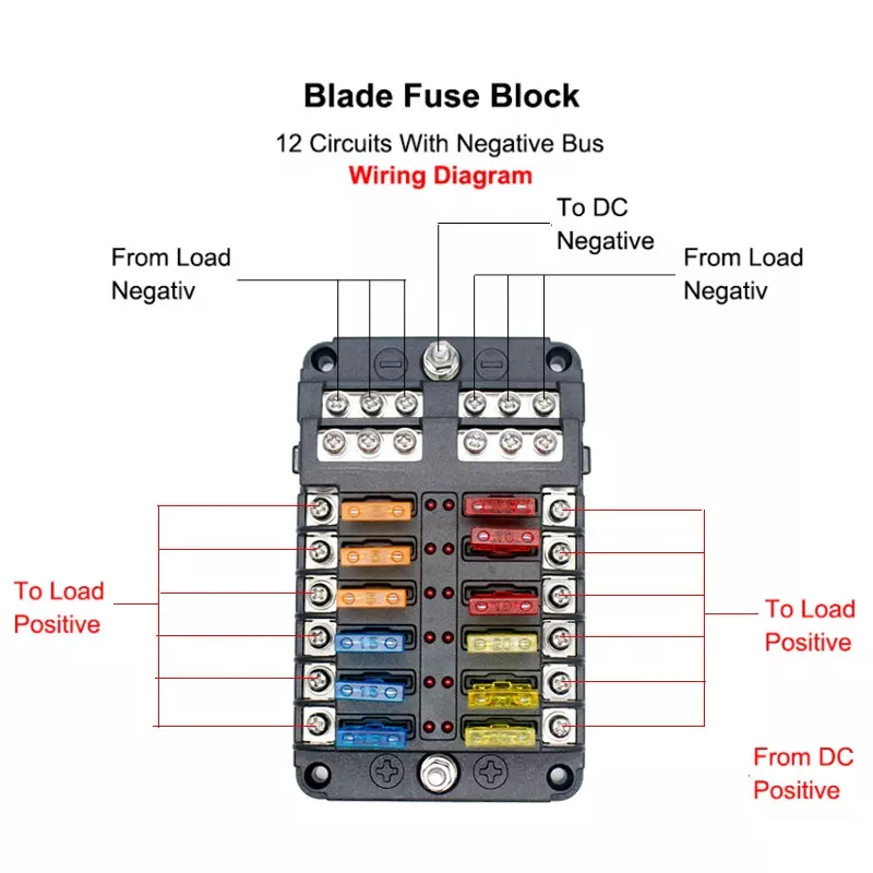 Fuse Block 12 Way Fuse Negative Bus Bar & Red LED & Fuses