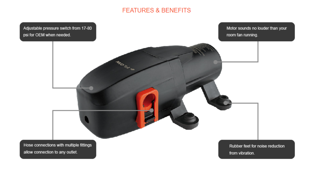 Seaflo pump with four callouts: an adjustable pressure switch from 17 to 80 psi, a motor no louder than a room fan, hose connections that take multiple fittings, and rubber feet to reduce vibration noise